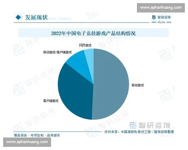 聚焦全球电竞热点的权威资讯直播与深度解读每日更新一站式服务