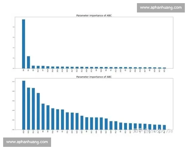 基于实战视角的体育数据分析常见误区及改进方法系统性探讨研究 基于实战视角的体育数据分析常见误区及改进方法系统性探讨研究