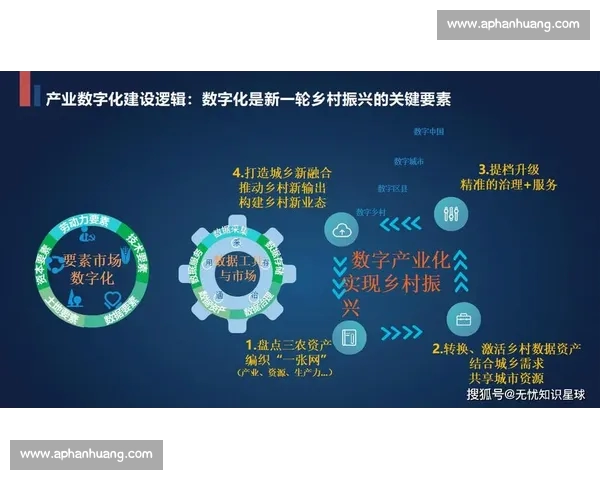 以电竞平台为核心打造全民参与的数字竞技新生态体系发展路径探索 以电竞平台为核心打造全民参与的数字竞技新生态体系发展路径探索
