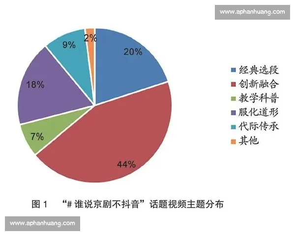 基于体育赛事数据的分析逻辑梳理与实战应用及策略优化路径研究 基于体育赛事数据的分析逻辑梳理与实战应用及策略优化路径研究