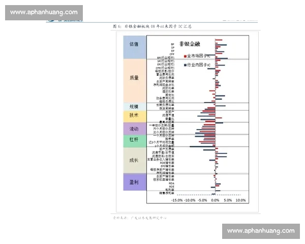 基于足球历史战绩参考方法的比赛趋势研判与预测新思路 基于足球历史战绩参考方法的比赛趋势研判与预测新思路