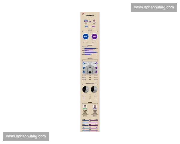 CBA赛季最新战况全面分析 各队比分变化与胜负走势解析 CBA赛季最新战况全面分析 各队比分变化与胜负走势解析