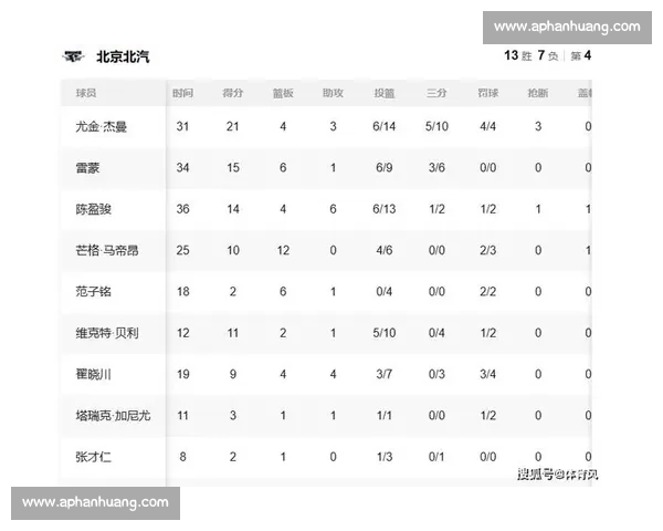 CBA赛前数据深度分析与预测:球队状态、对战历史与关键球员表现解读 CBA赛前数据深度分析与预测:球队状态、对战历史与关键球员表现解读