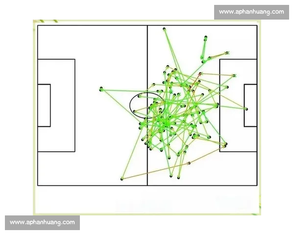 基于数据分析的足球比赛表现评估与战术优化研究