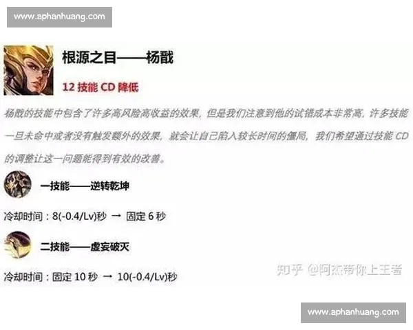 基于胜率分析的决策优化方法与实用策略探讨 基于胜率分析的决策优化方法与实用策略探讨